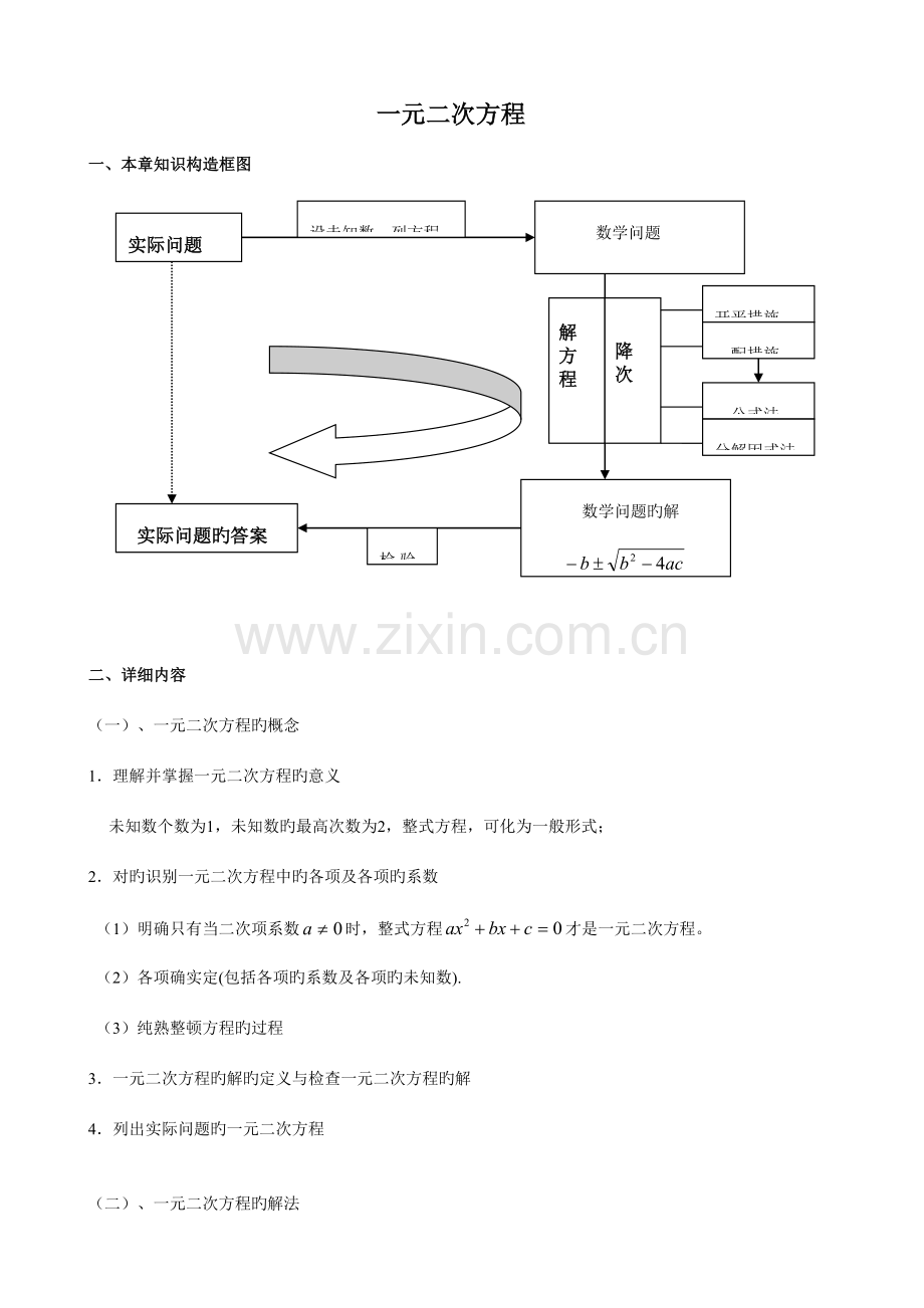 2023年一元二次方程知识点总结及典型习题.doc_第1页