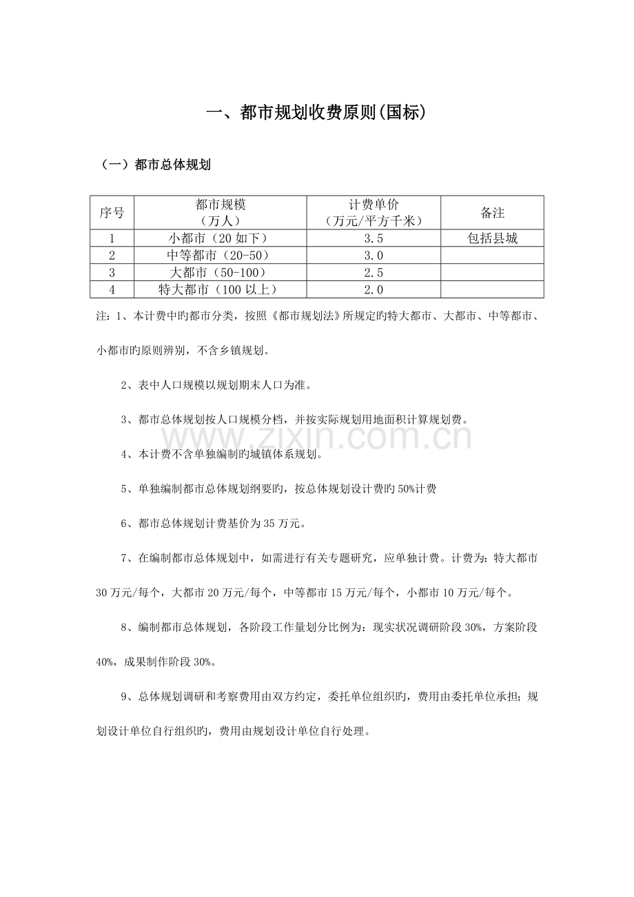 规划建筑景观装饰设计收费参考标准.doc_第1页