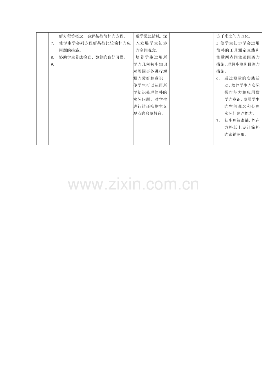 房山区小学五年级数学过程性评价方案.doc_第2页