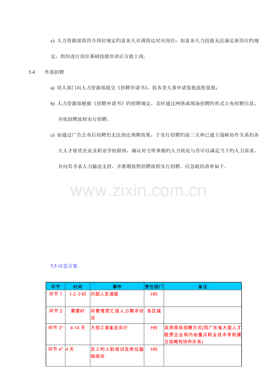 2023年劳动派遣员工短缺应急预案.docx_第2页