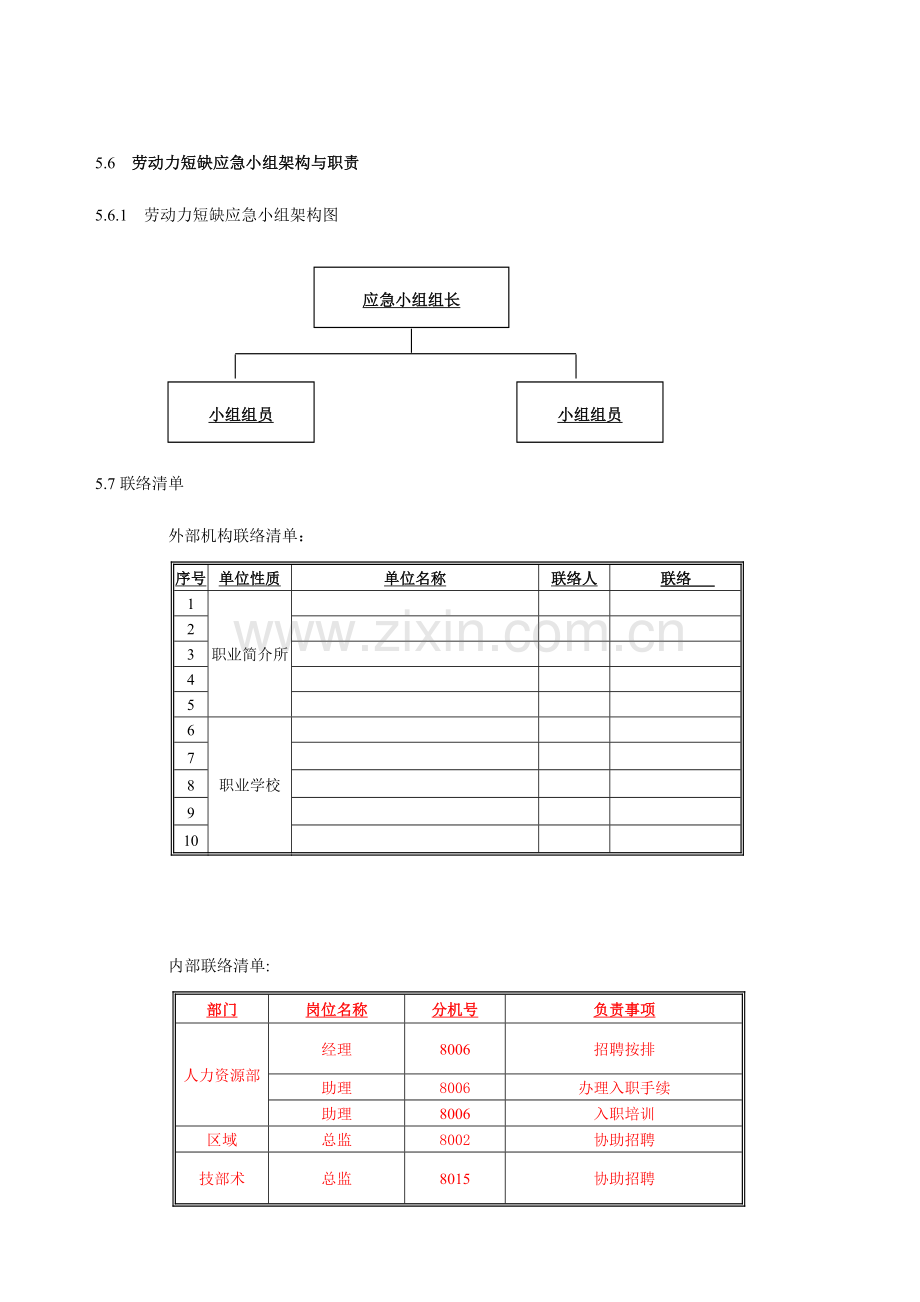 2023年劳动派遣员工短缺应急预案.docx_第3页