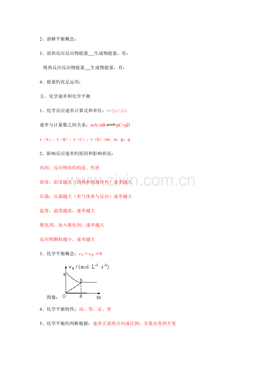 2023年化学学业水平考必背知识点.doc_第3页