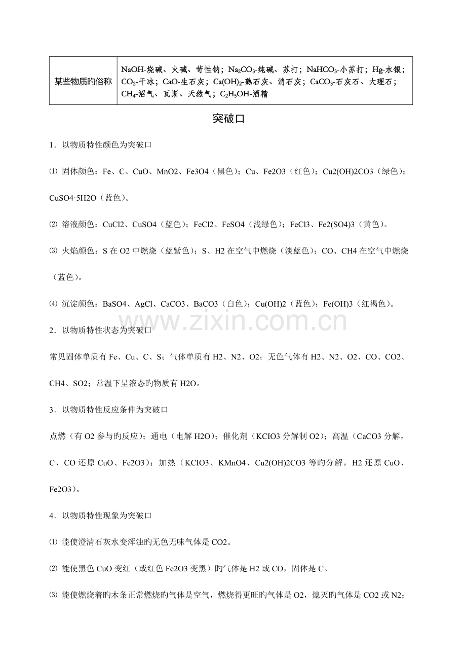 2023年初中化学常见推断题归纳.doc_第2页