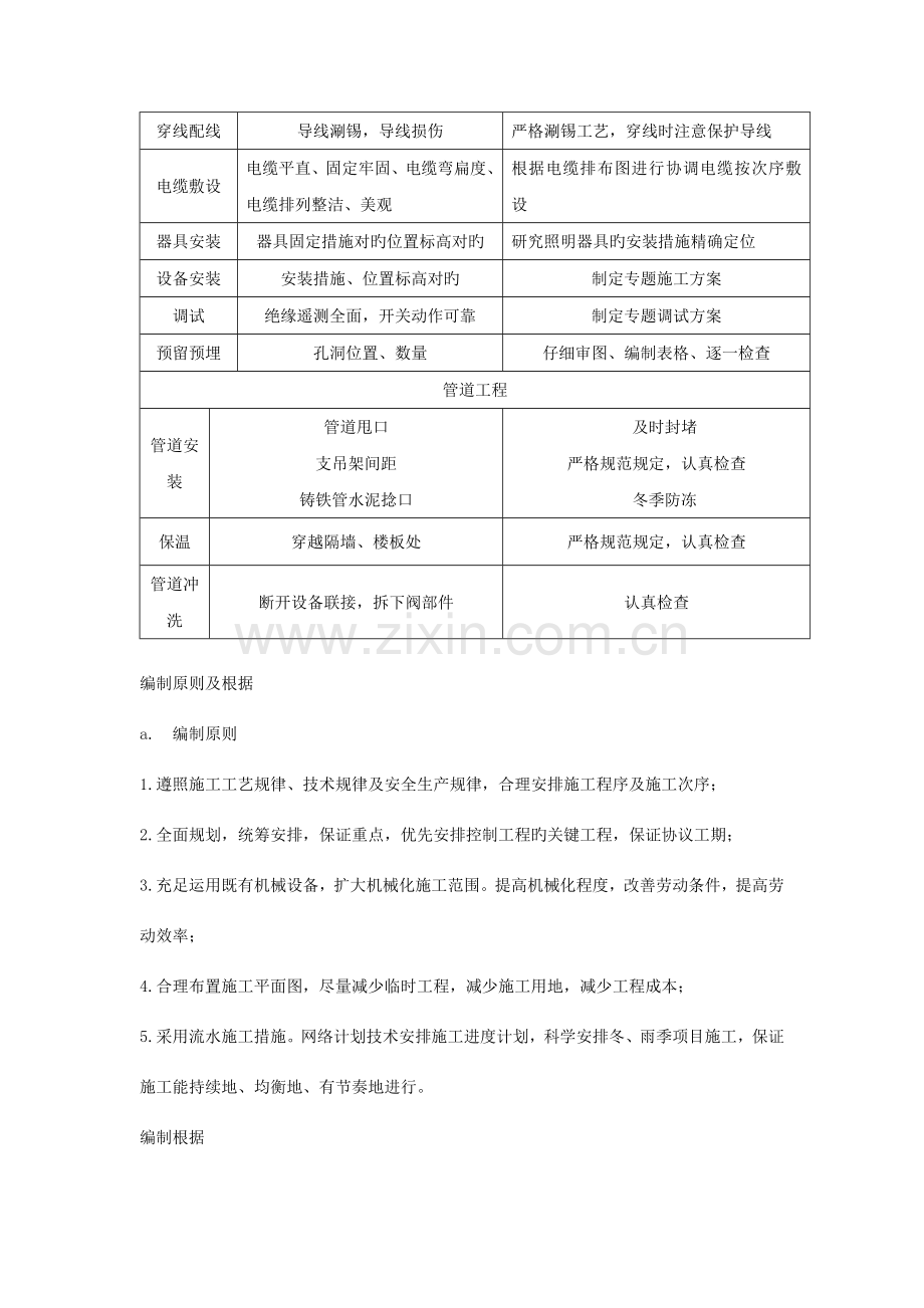 机电工程质量控制要点与措施.docx_第2页