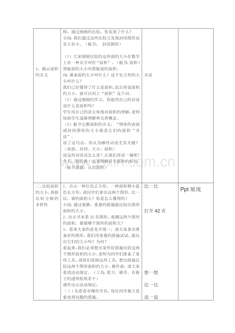 中小学教师信息技术应用能力提升工程教学设计.docx_第3页