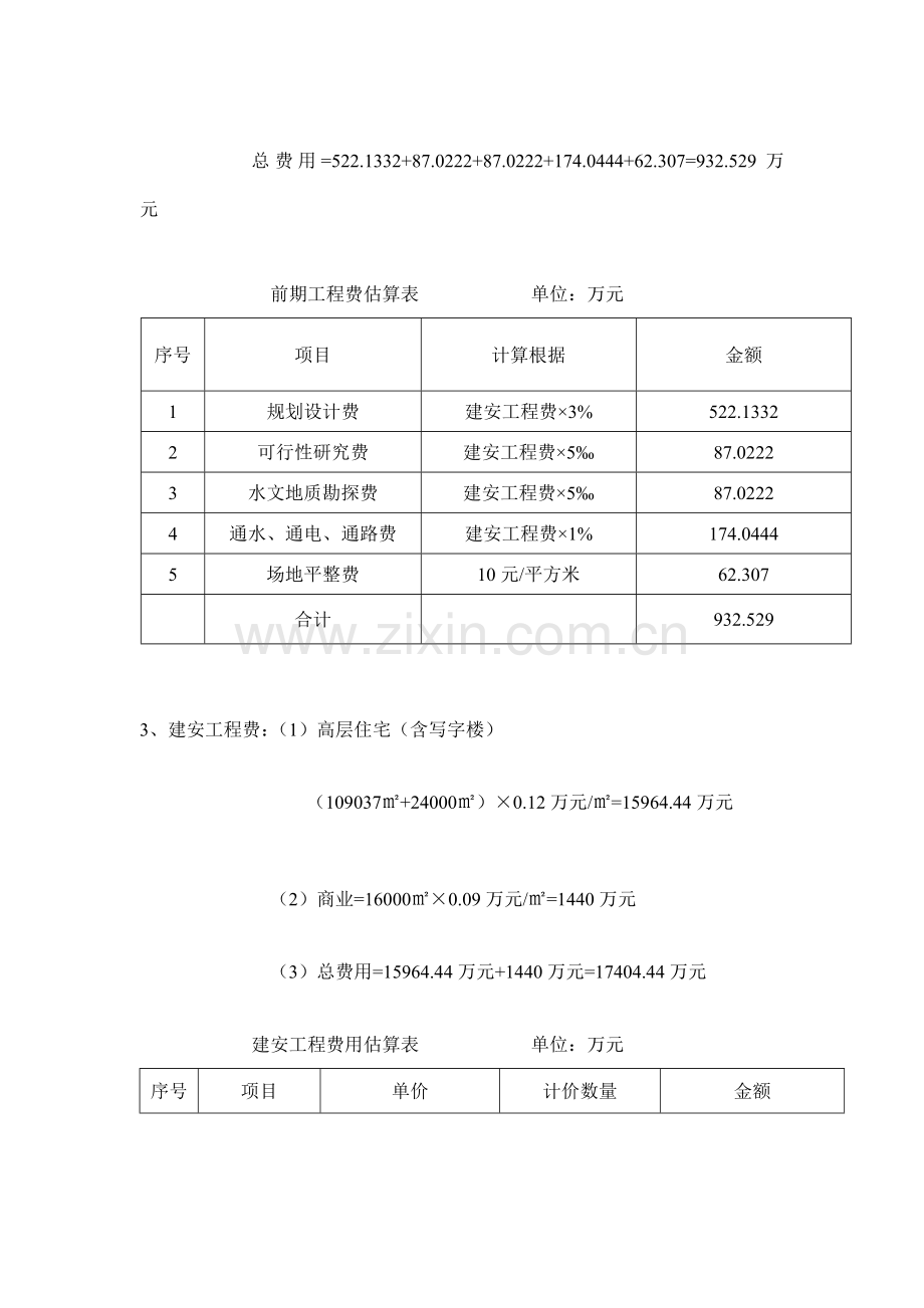 项目开发投资分析与财务评价.doc_第2页