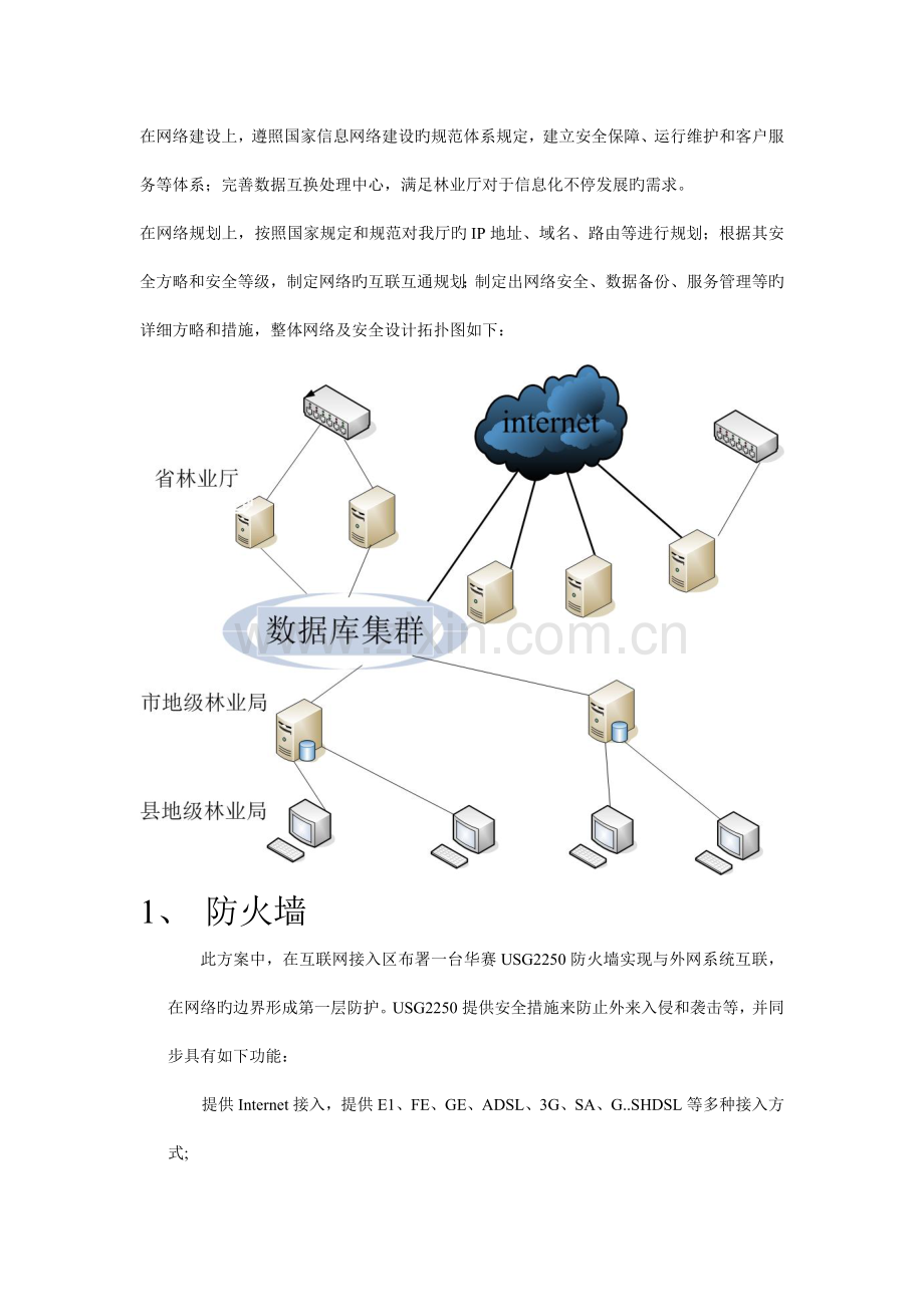 硬件技术方案.doc_第1页