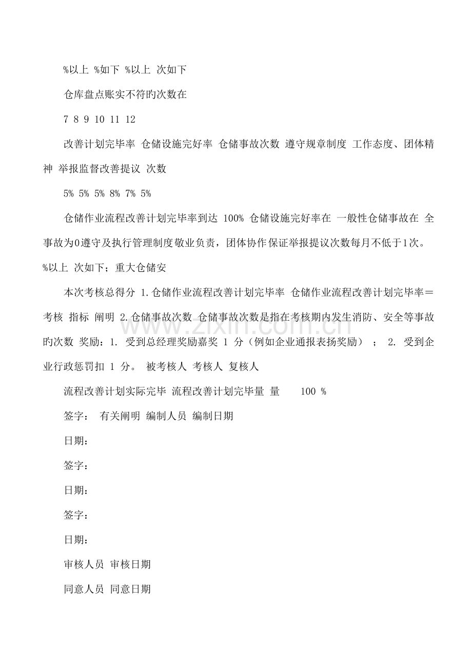 仓库主管绩效考核指标量表.doc_第2页