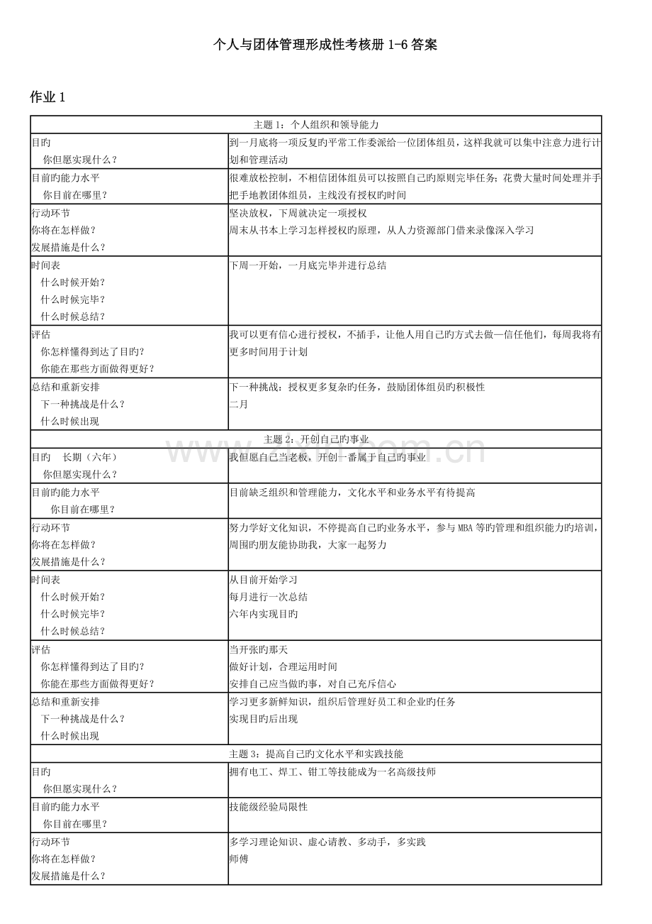 2023年个人与团队管理形成性考核册.doc_第1页