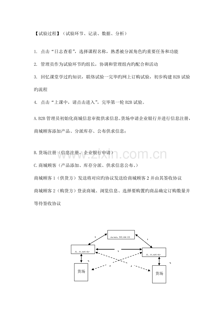 2023年电子商务实验报告.doc_第2页