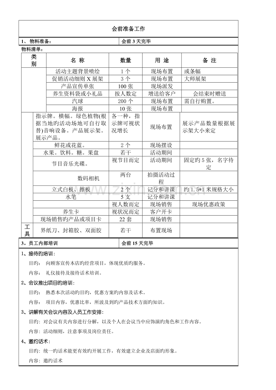 成功坐诊推广店销会流程.doc_第2页