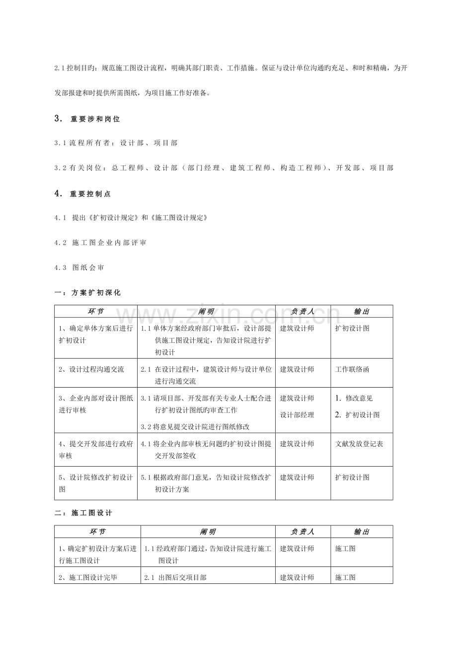 施工图设计管理流程模板.doc_第2页