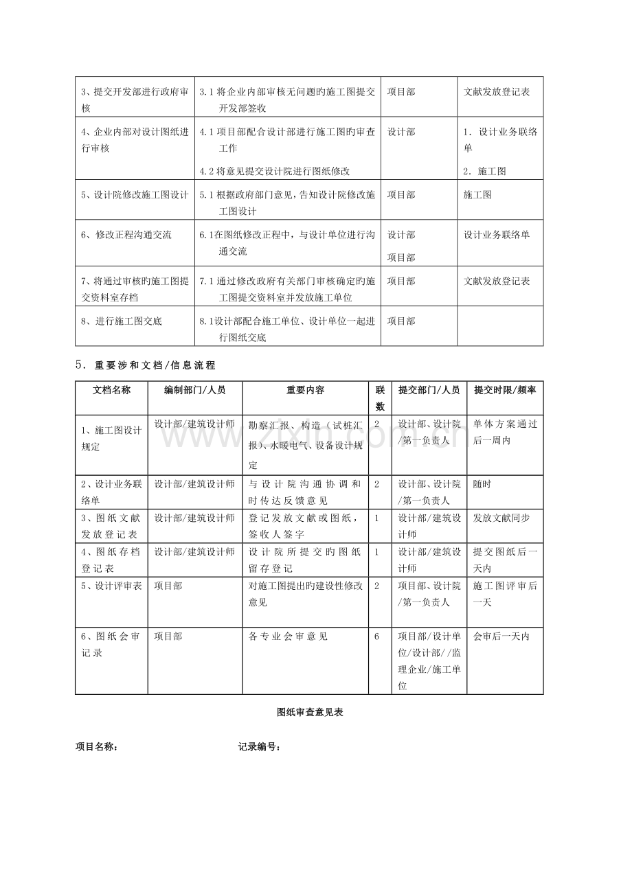 施工图设计管理流程模板.doc_第3页