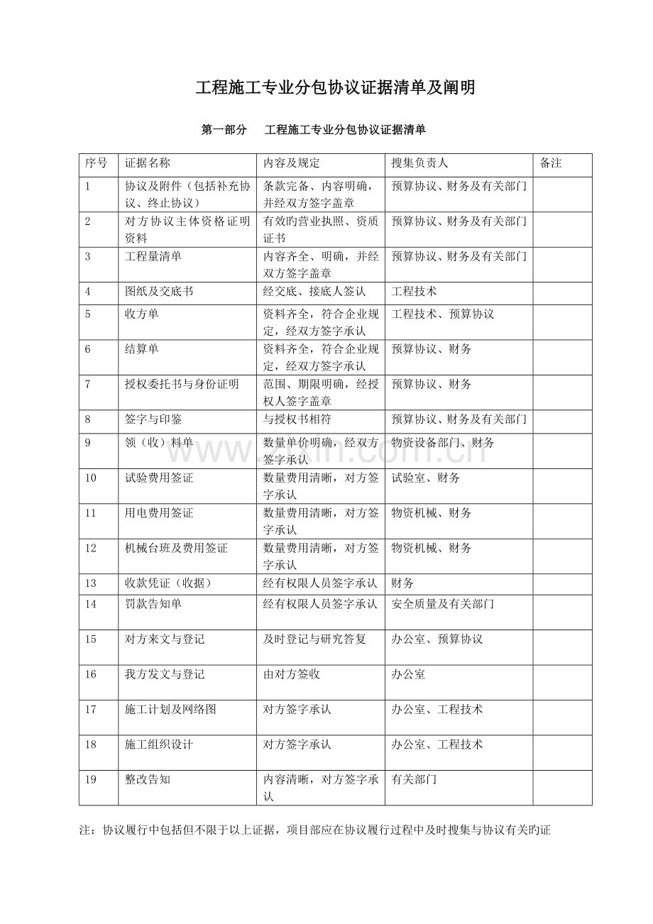 工程施工分包合同证据清单及说明.doc_第1页