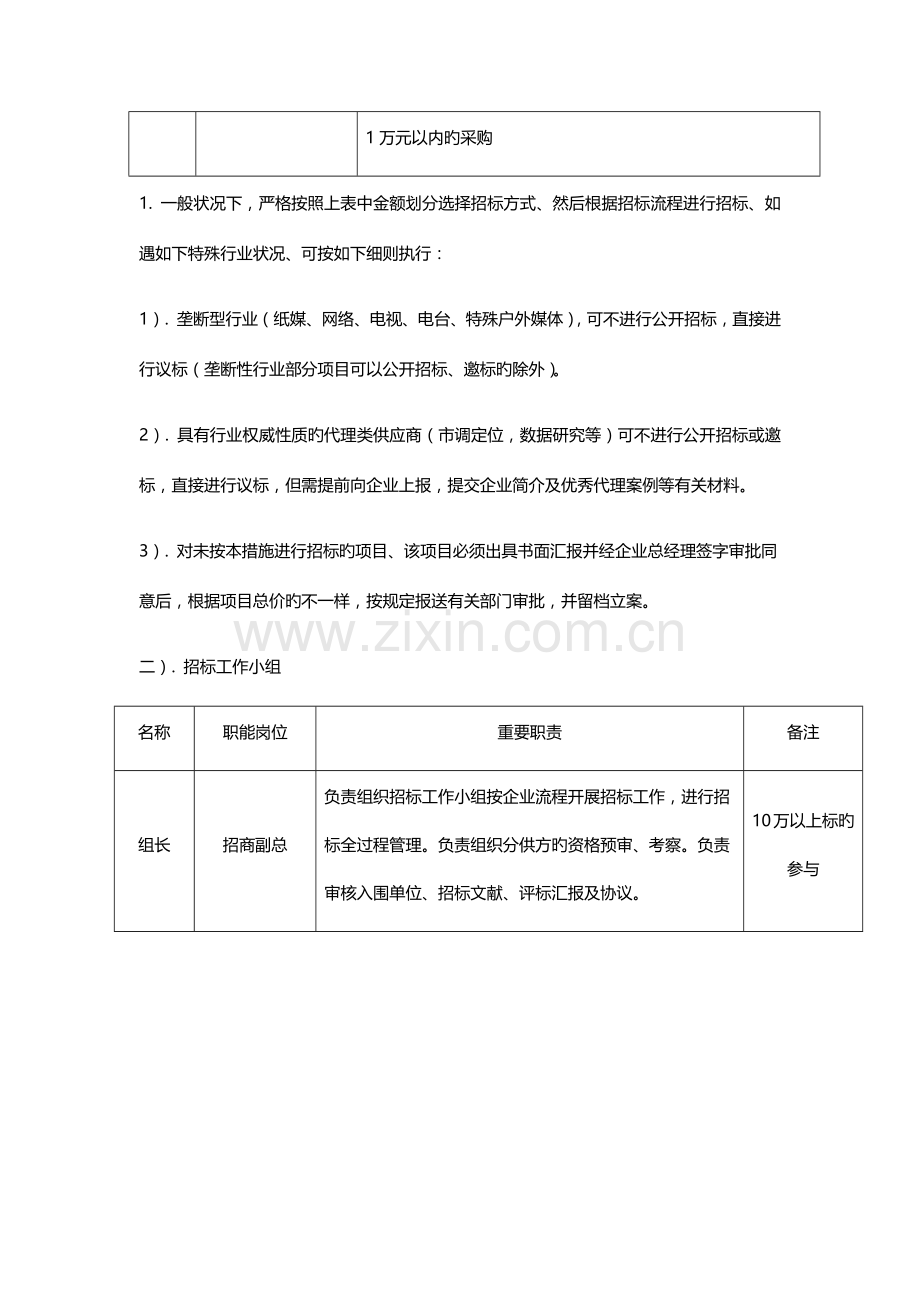 招商运营部合同签订流程操作指引-(最终版).docx_第2页