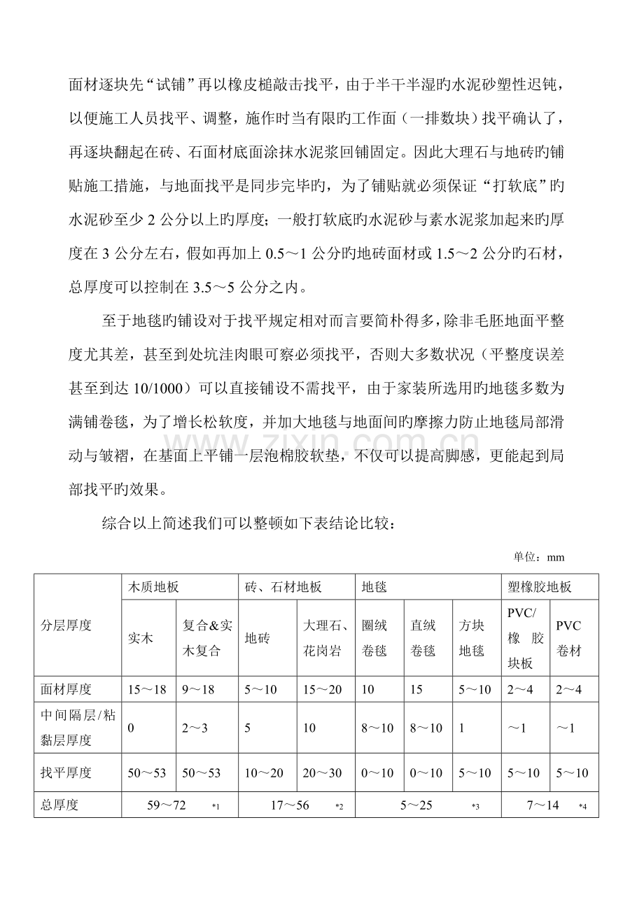 家庭装修地板找平方法的误区上海属立装饰工程有限公司.doc_第3页