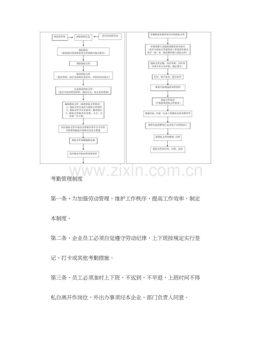 招投标企业公司上墙管理制度.doc_第3页