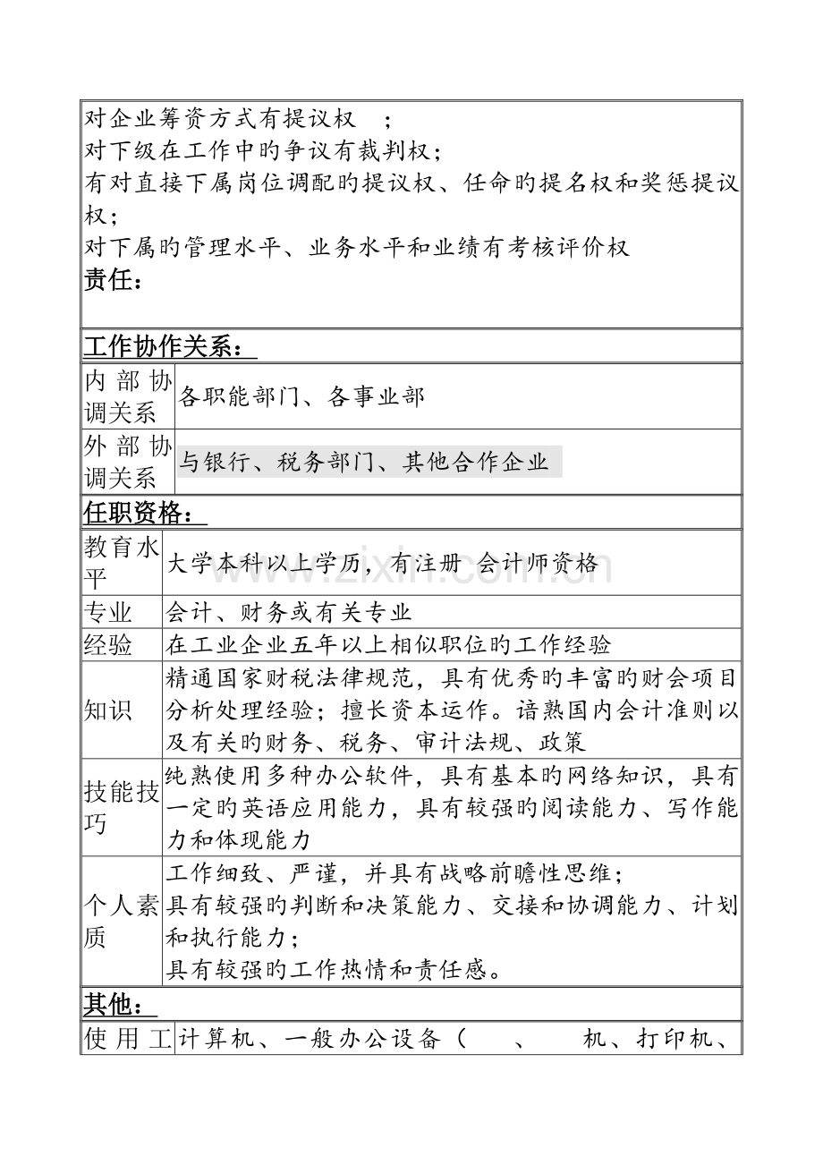 猎头公司财务部主管职务说明书.docx_第3页