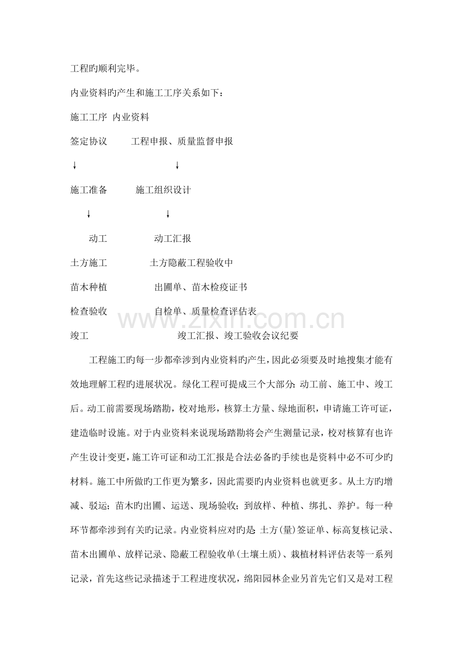 绿化工程内业资料及其重要性.doc_第2页