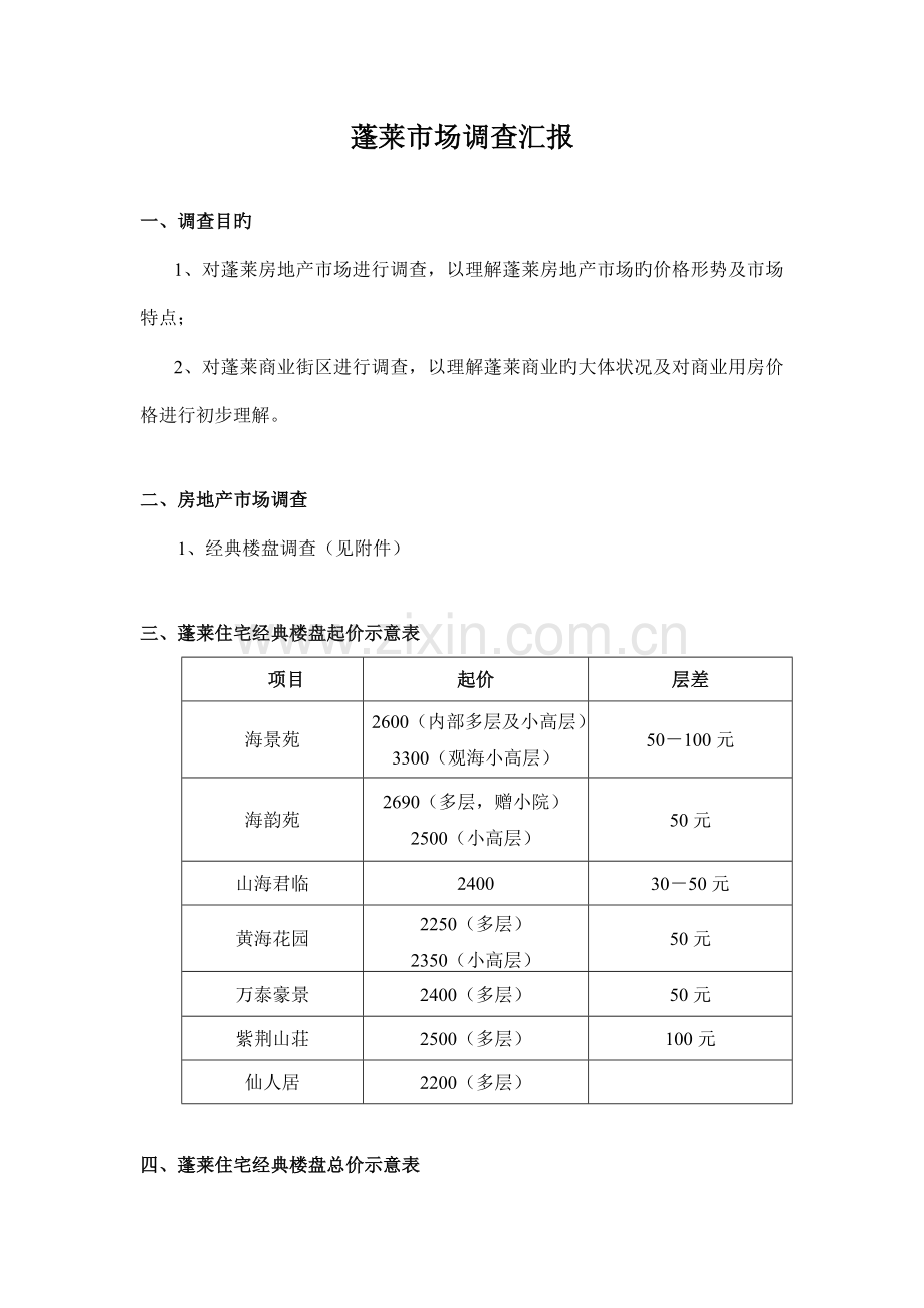 蓬莱市场调查报告.doc_第1页