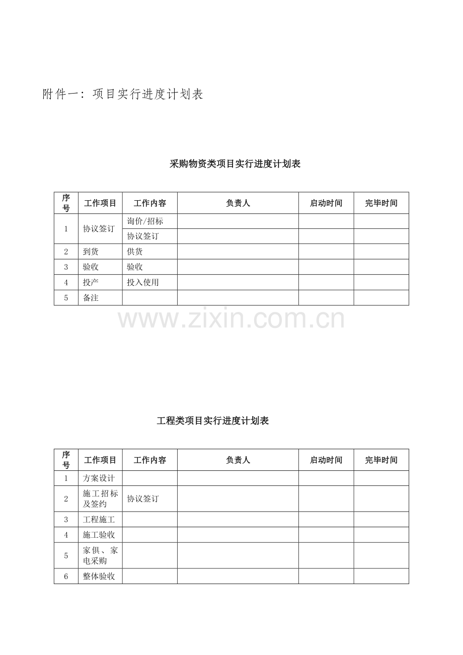 投资项目管理表格.docx_第1页