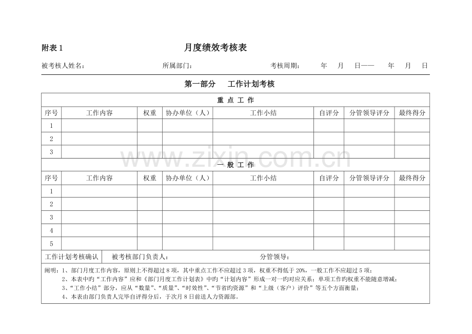 部门月度绩效考核表(全面).doc_第1页