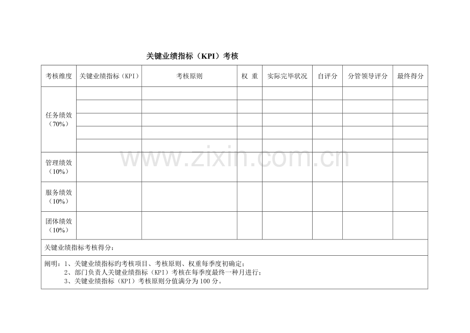 部门月度绩效考核表(全面).doc_第2页