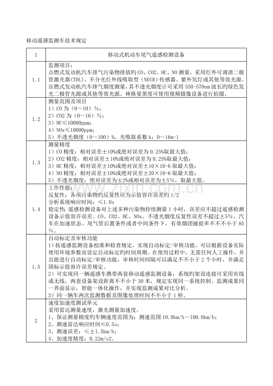 移动遥感监测车技术要求.doc_第1页