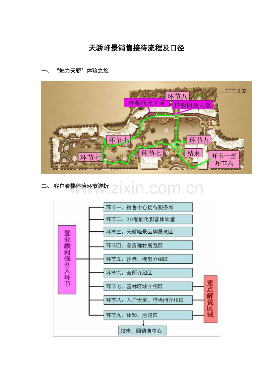 东莞天骄峰景销售人员接待流程口径.doc_第1页