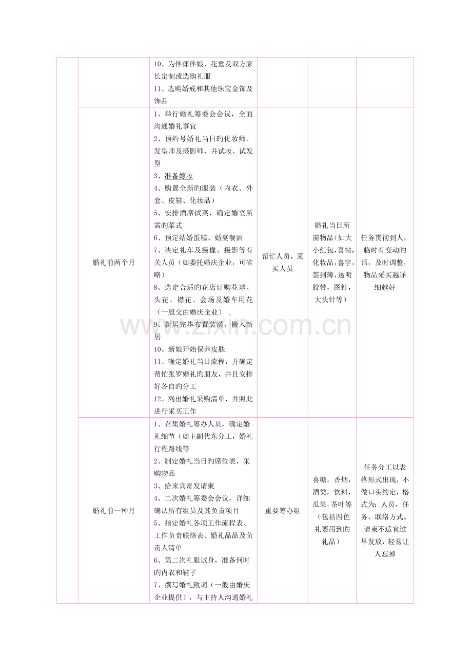 婚礼前期准备流程表提前一年.doc_第3页