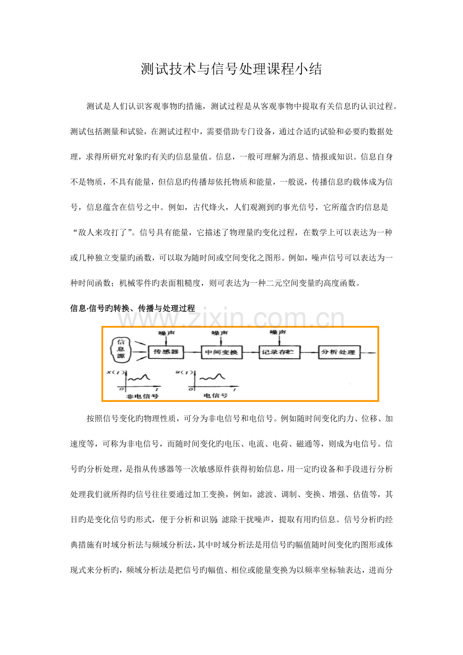 机械工程测试技术总结.docx_第1页