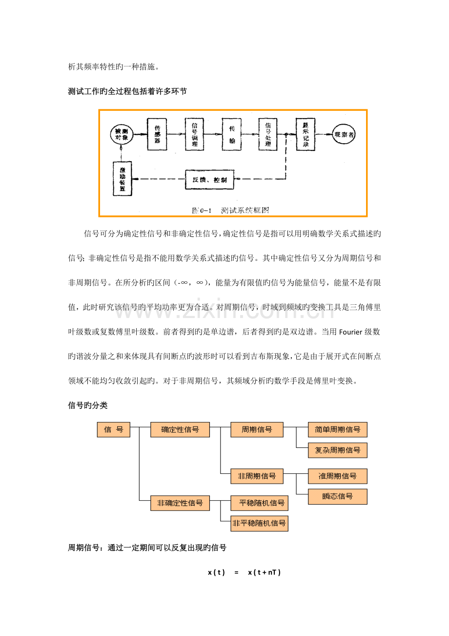 机械工程测试技术总结.docx_第2页