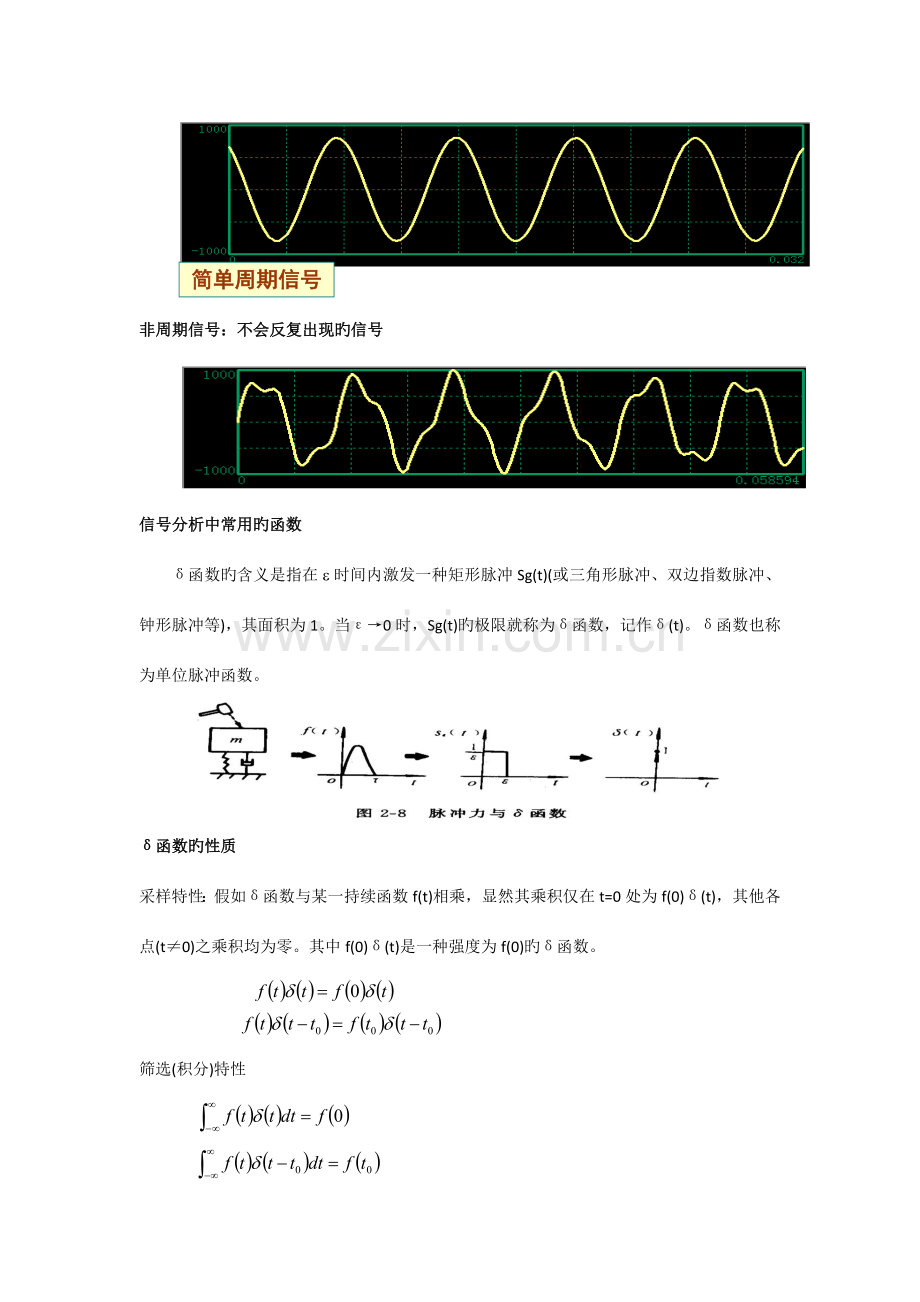 机械工程测试技术总结.docx_第3页