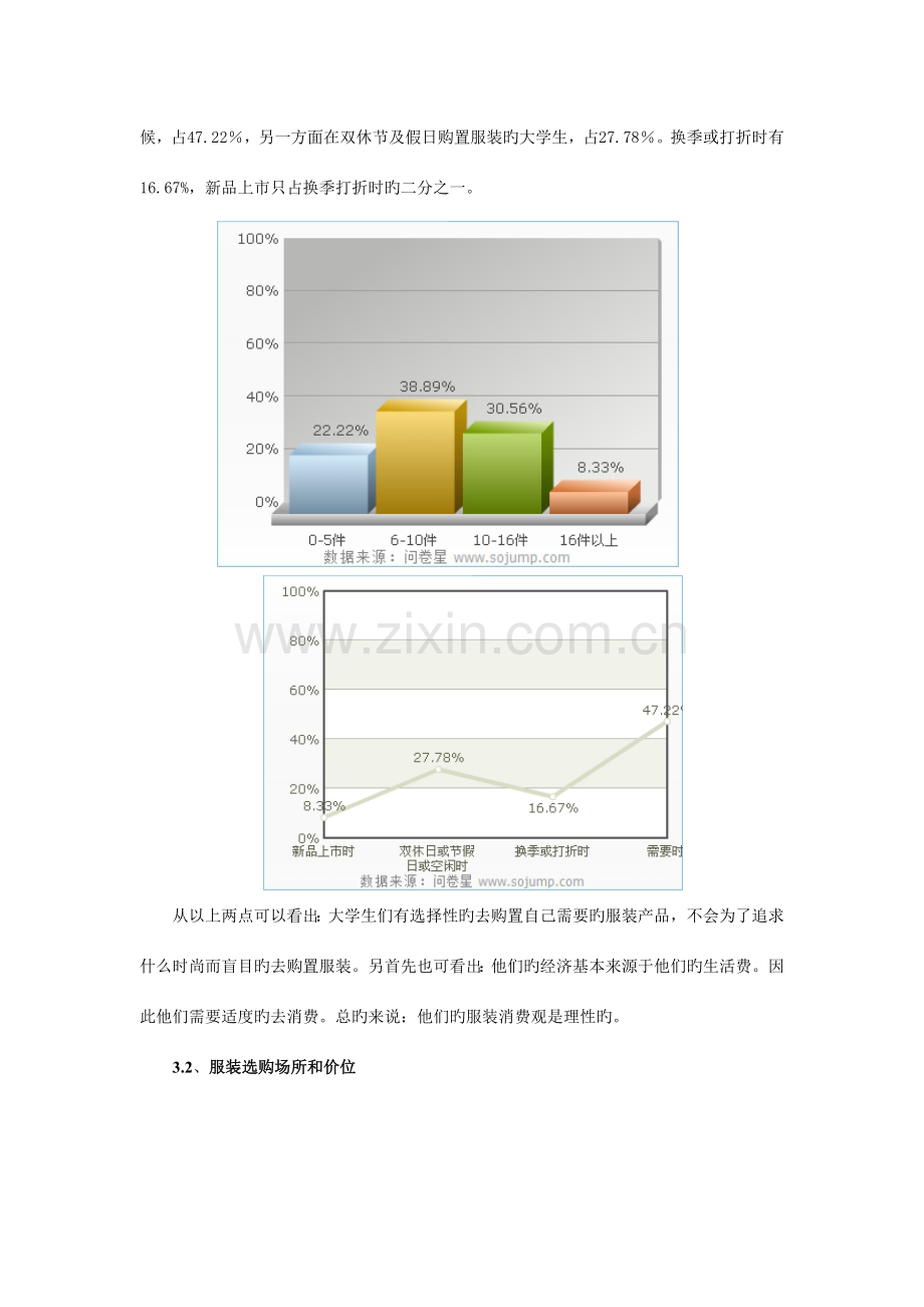 绍兴女大学生服装购买偏好调查报告.doc_第2页