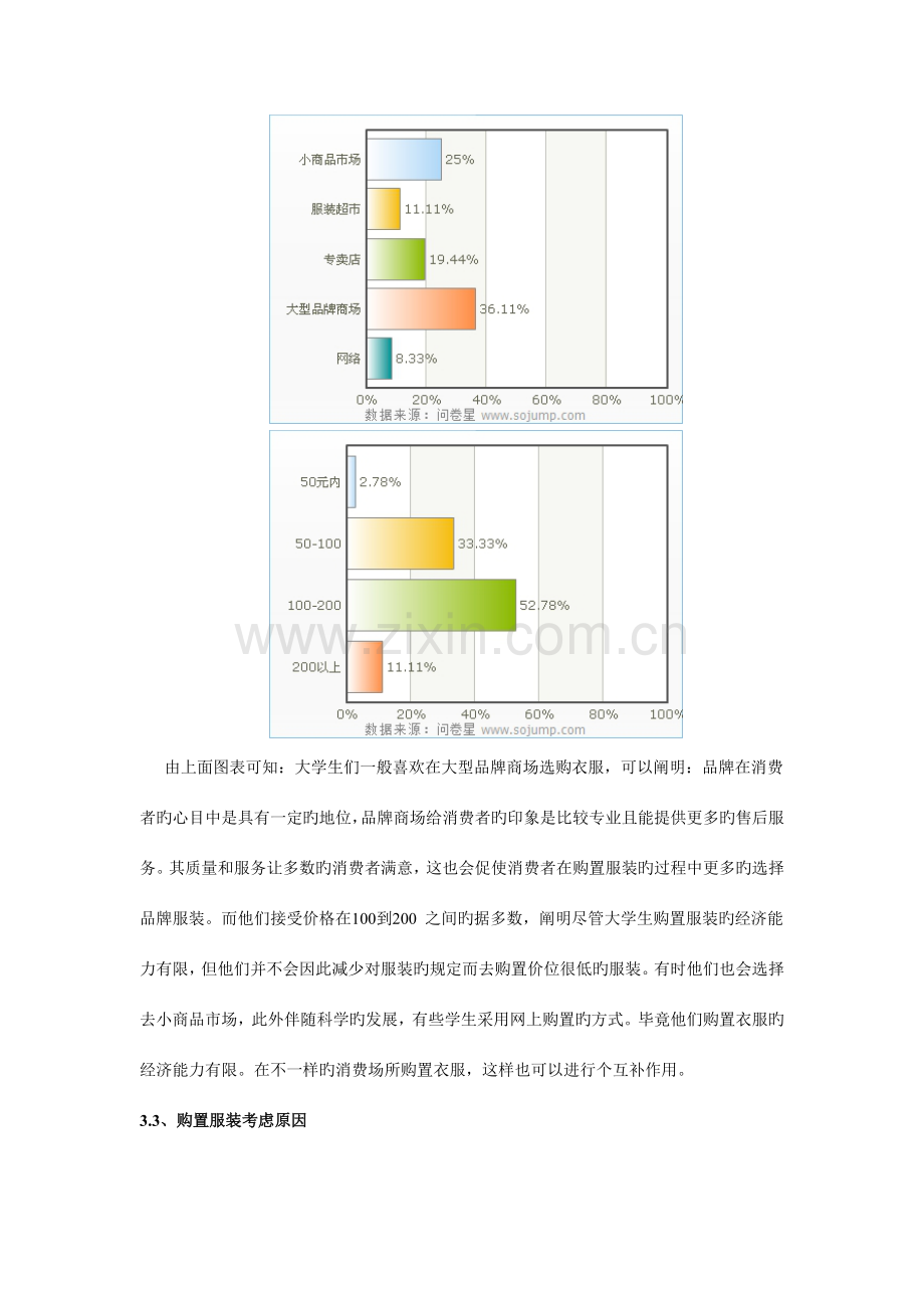 绍兴女大学生服装购买偏好调查报告.doc_第3页