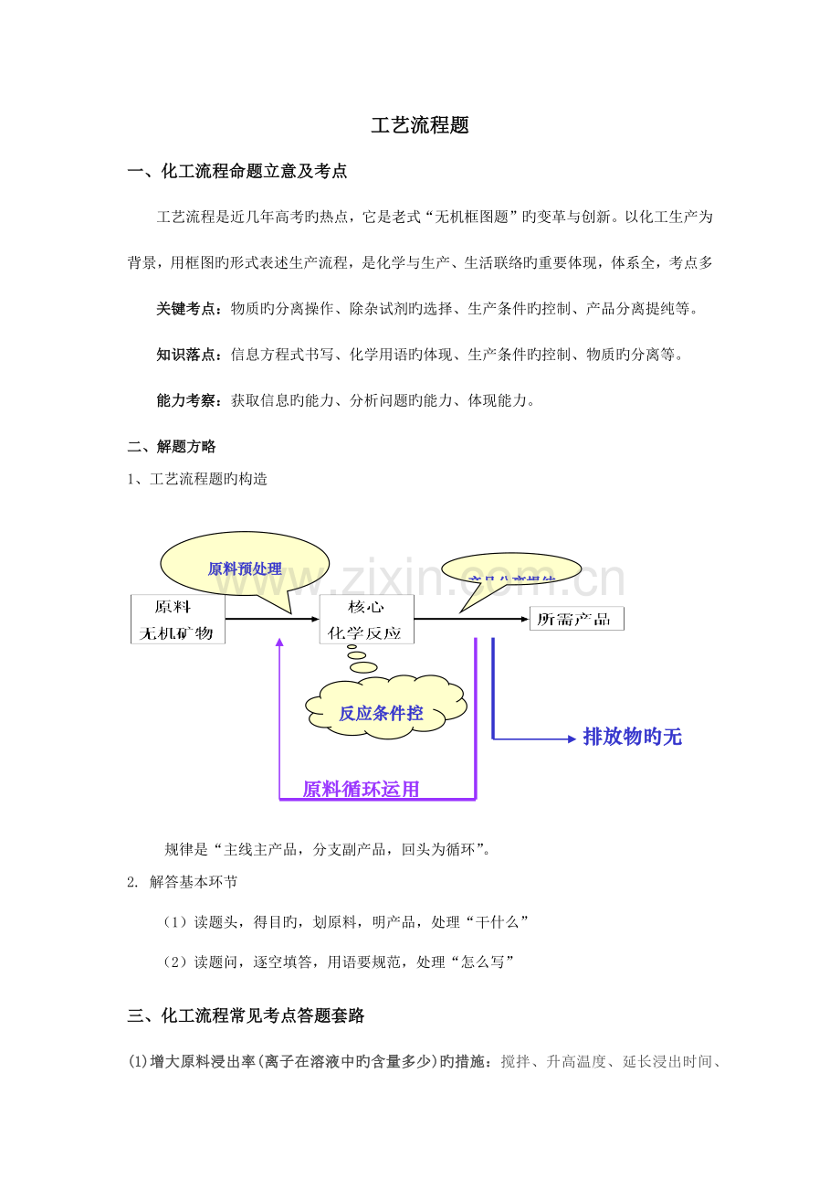 高考工艺流程题解题技巧答案.docx_第1页