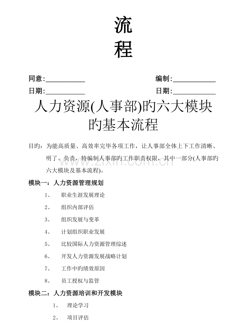 人力资源的六大模块及基本流程.doc_第2页