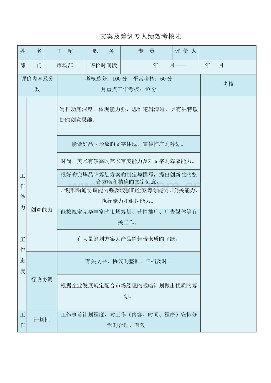 和中市场部文案及策划绩效考核表.doc_第1页