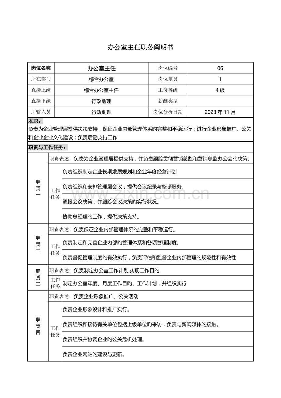 办公室主任职务说明书.doc_第1页