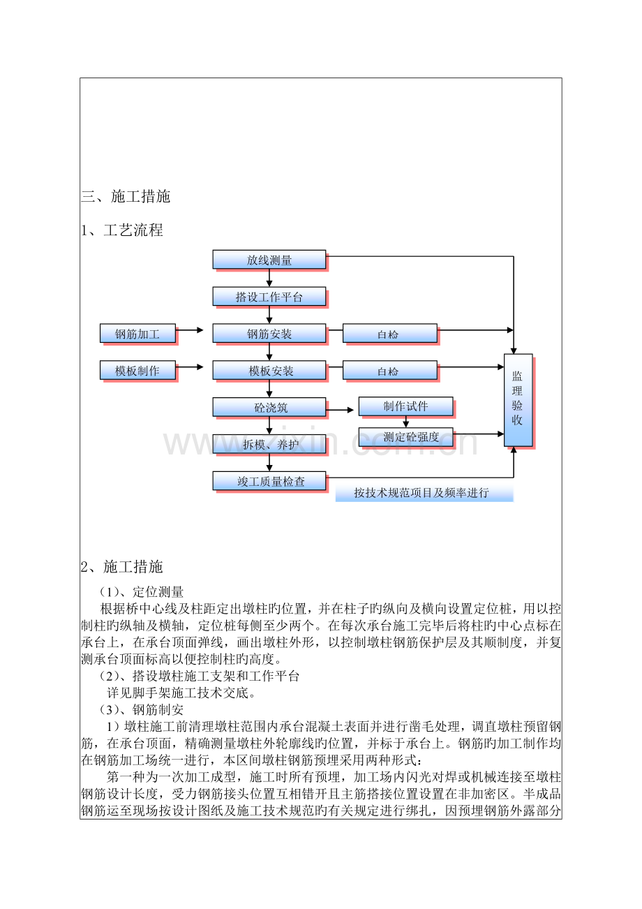 承台及墩身施工技术交底.docx_第2页