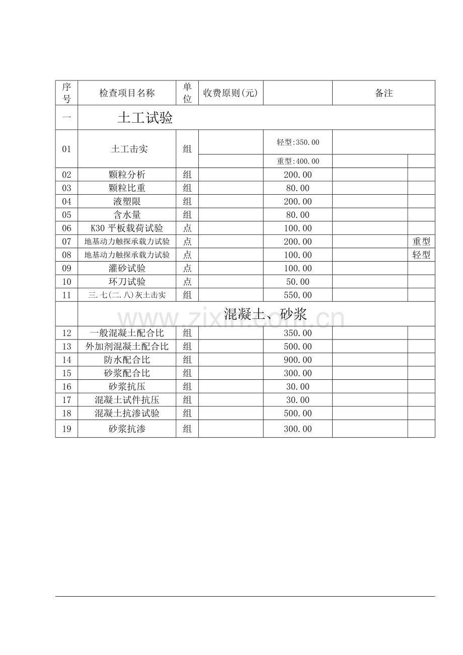 试验检测技术服务合同.doc_第3页