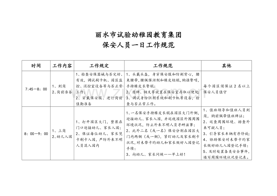 幼儿园保安一日工作规范.doc_第1页