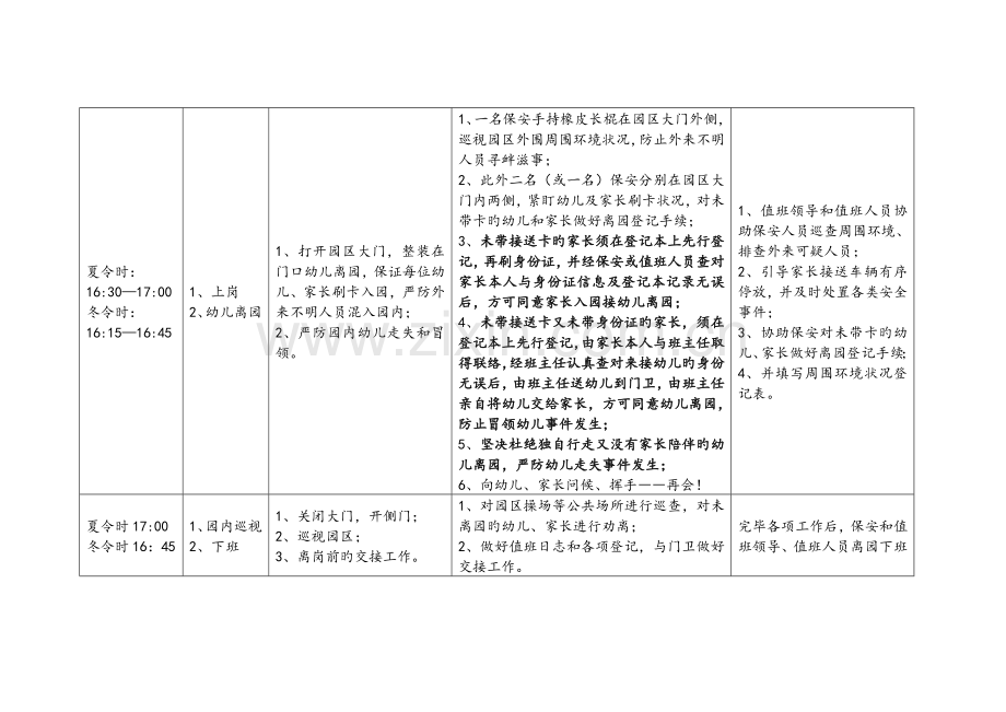 幼儿园保安一日工作规范.doc_第3页