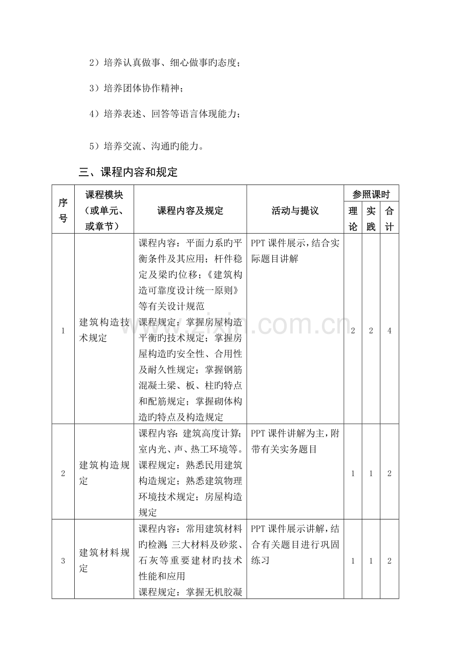 建筑工程管理与实务课程标准.doc_第3页