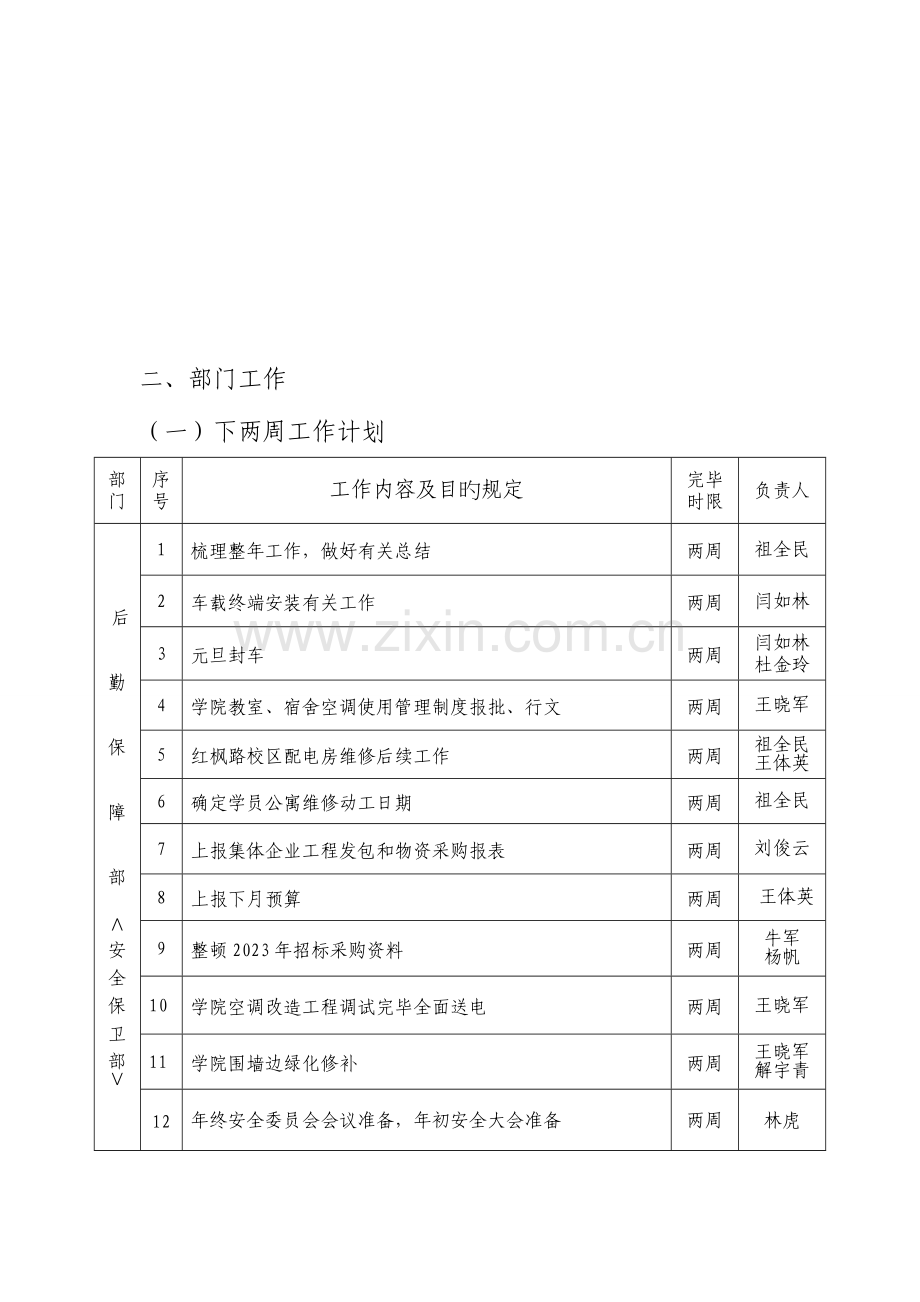 后勤服务双周工作动态安徽电气工程职业技术学院.doc_第3页