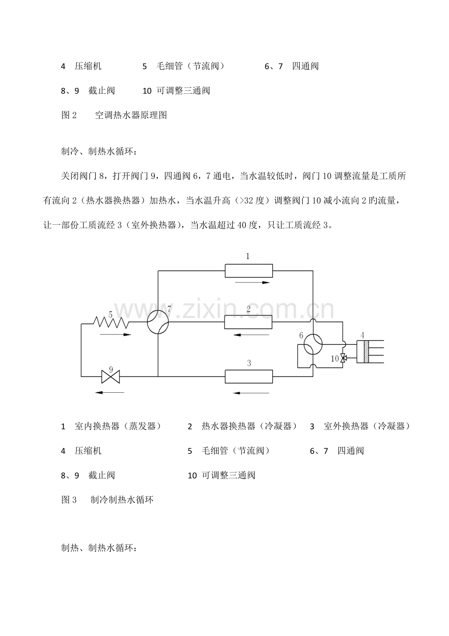 说明书模板家用电器节能系统设计说明书仅供参考.doc_第3页