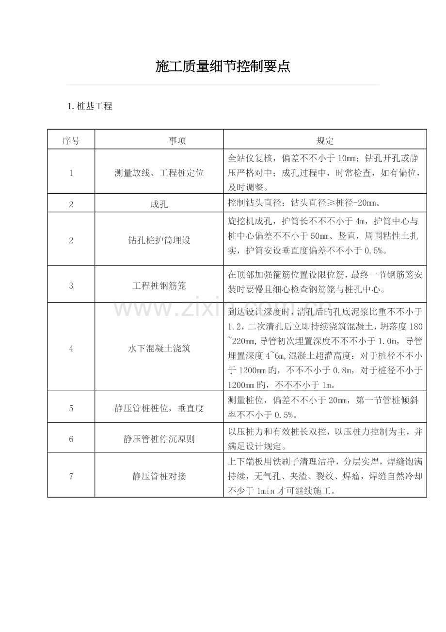 施工质量细节控制要点.docx_第1页