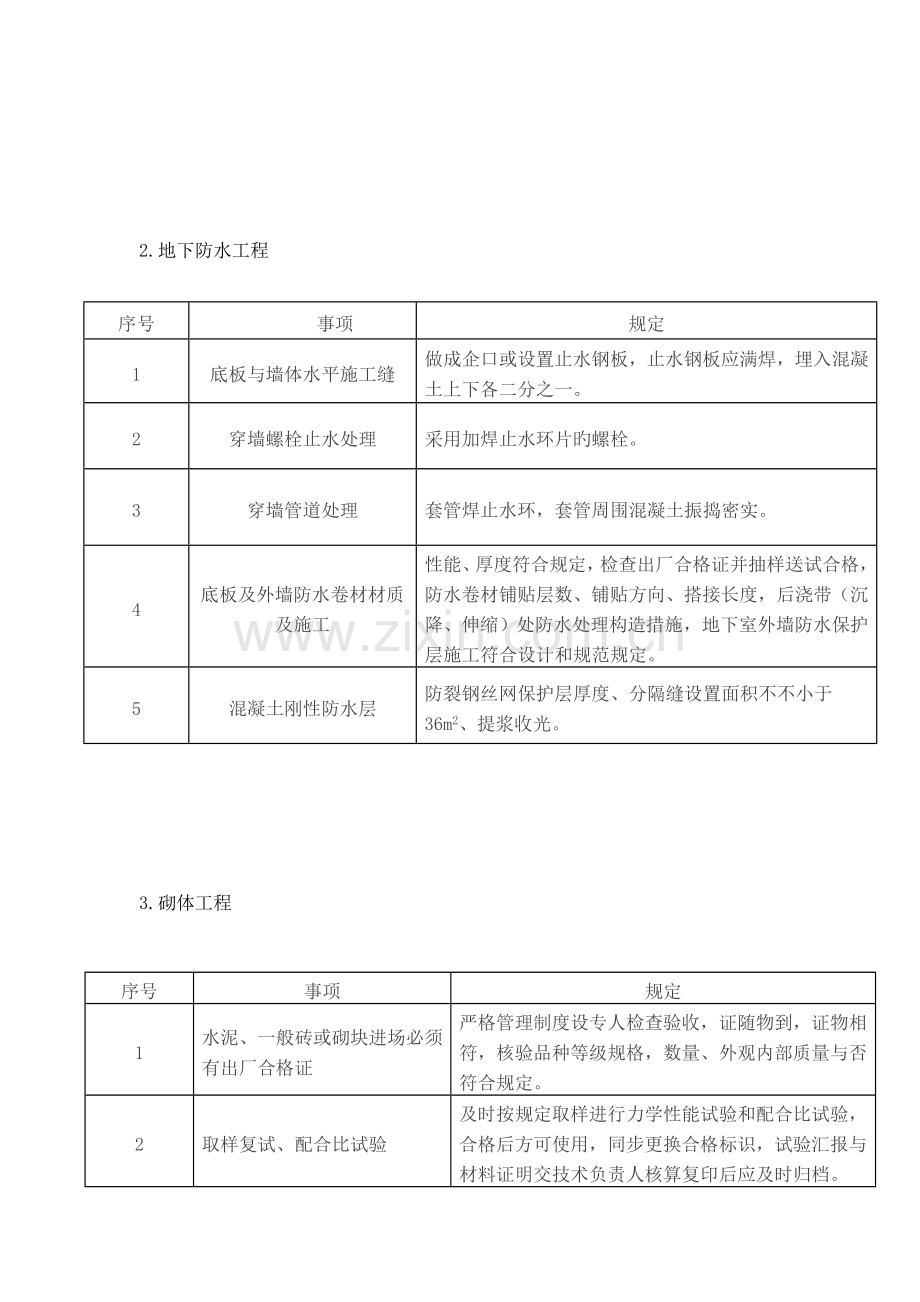 施工质量细节控制要点.docx_第2页