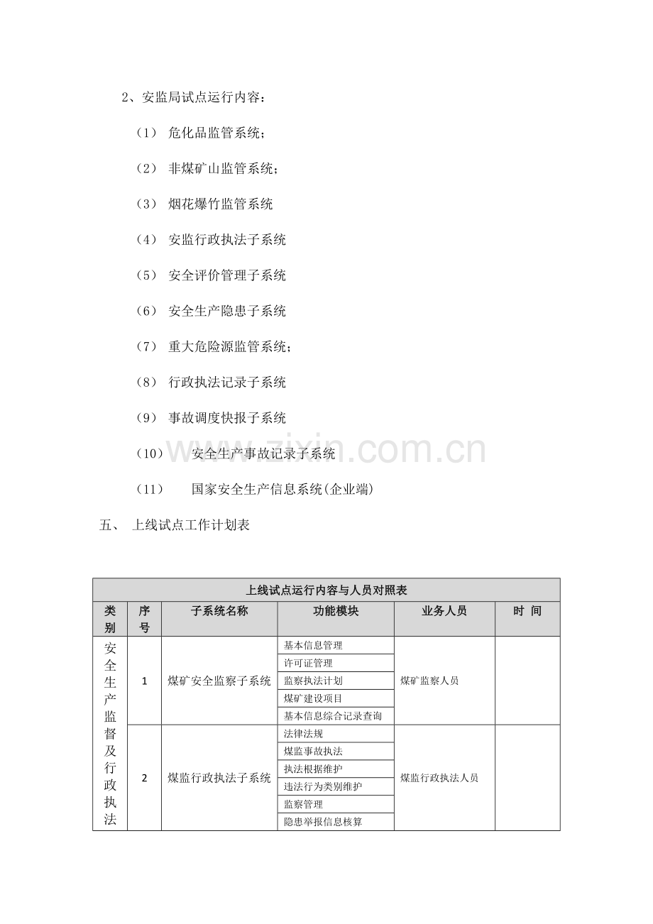 金安应用系统上线试点方案.doc_第3页