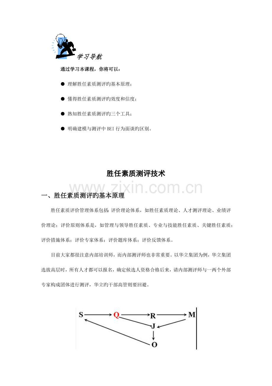 胜任素质测评技术.docx_第1页